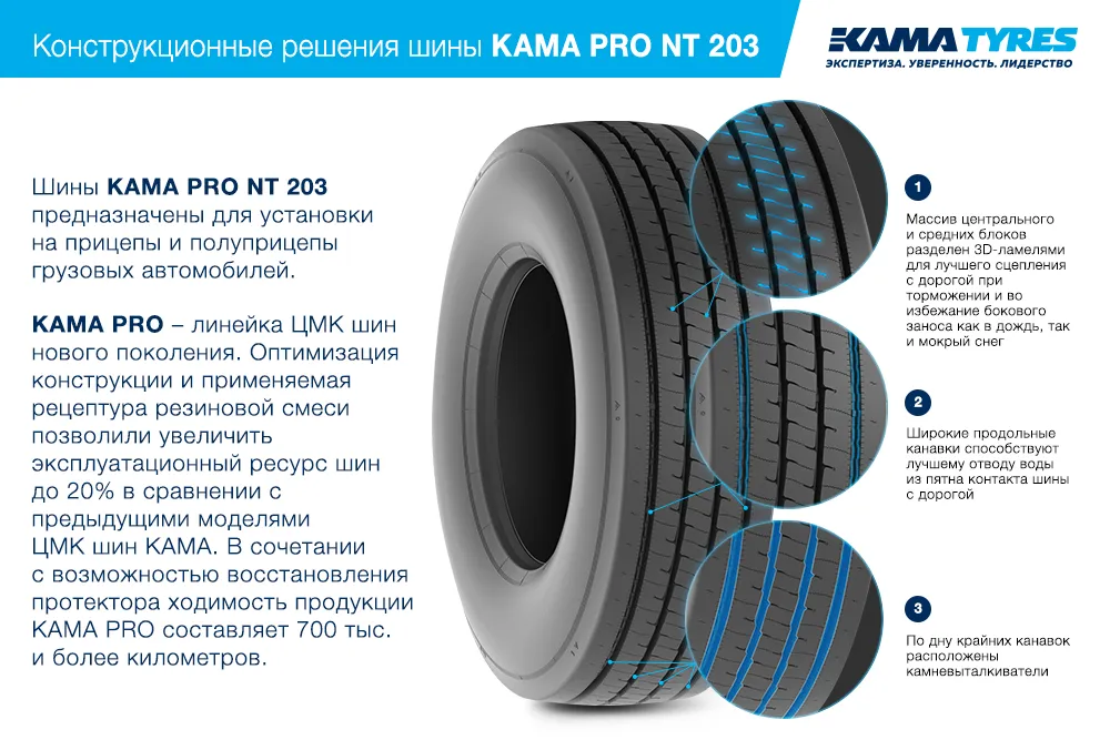 ЦМК шины KAMA PRO NT 203  в Дальнегорске